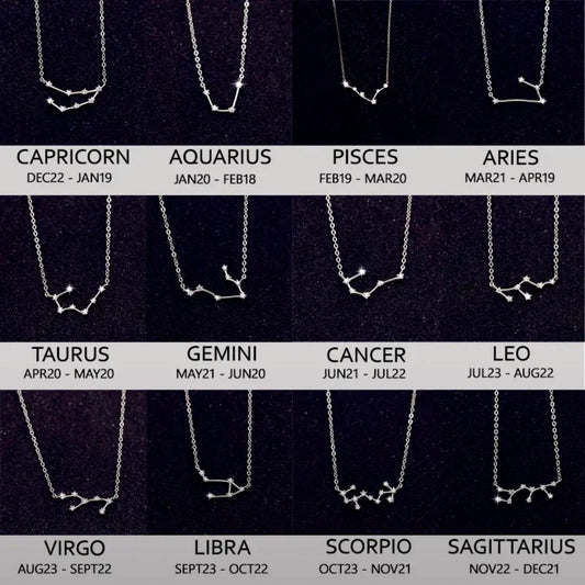 Zodiac chain bracelet